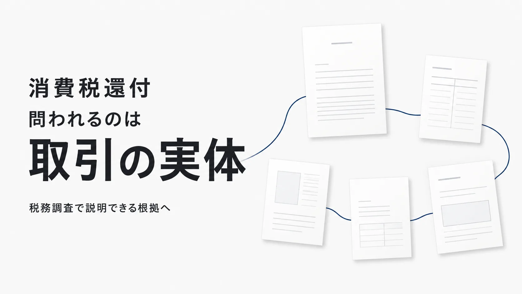 「消費税還付」「問われるのは取引の実体」という文字と、資料が一本の線でつながる構成で、税務調査で説明すべき根拠を示すメインビジュアル。
