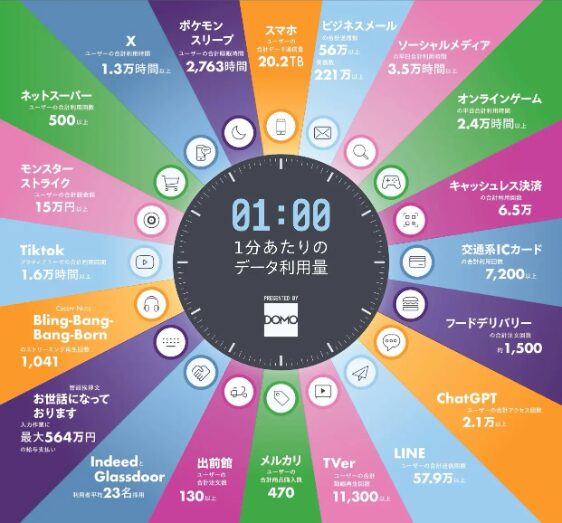創業1年目から会計を制す!キャッシュレス時代の賢い仕組み作り